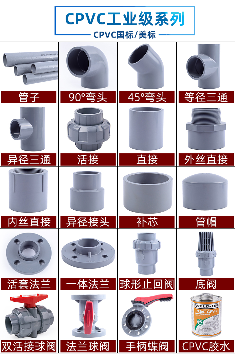 工業CPVC管材件 工業CPVC管材件