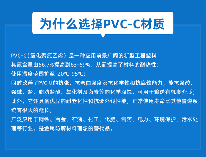 CPVC法蘭式截止閥(圖7) CPVC法蘭式截止閥(圖7)