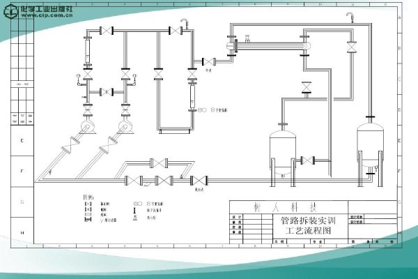 硬質聚氯乙烯(UPVC)的生產工藝有哪些? 硬質聚氯乙烯(UPVC)的生產工藝有哪些?