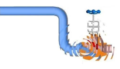 CPVC管材水錘現象發生的原因 CPVC管材水錘現象發生的原因
